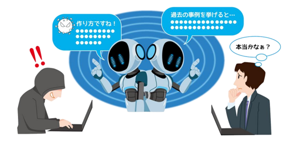 AIの利用をめぐるサイバーリスク