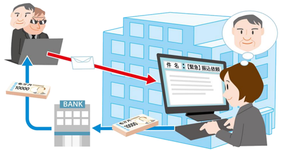 ビジネスメール詐欺