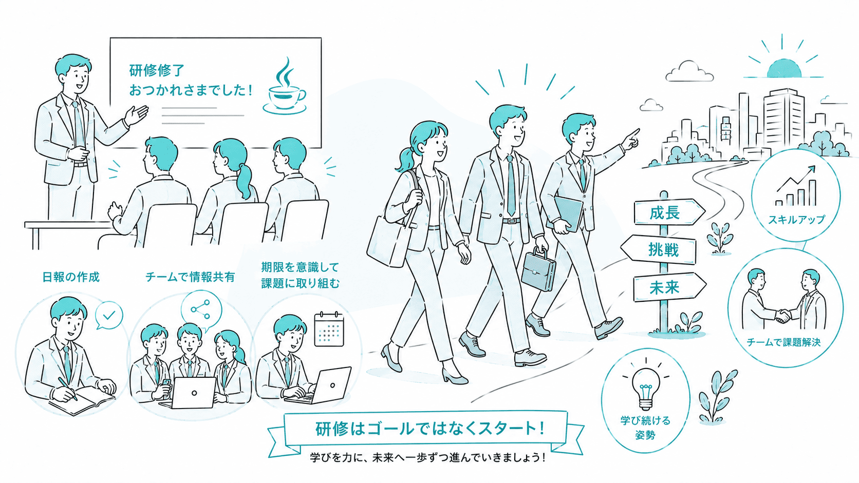 新人IT研修後のイメージ